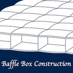 Baffle Box Construction
