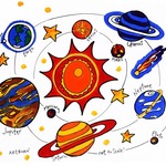 Solar Pillowcase Painting Kit After